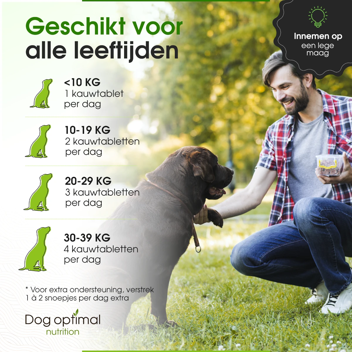 Skin & Coat Support | 120 stuks - Afbeelding 5